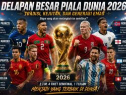 Delapan Besar Piala Dunia 2026 Memanas : Perpaduan Tradisi, Kejutan, dan Generasi Emas