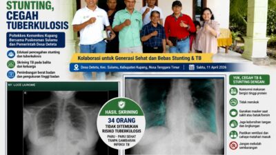 Skrining Tuberkulosis dan Edukasi Pencegahan Penularan Tuberkulosis pada Keluarga dengan Balita di Desa Oeteta Kecamatan Sulamu